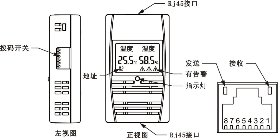 SPD-HT485_D機架溫濕度傳感器，機架溫濕度傳感器