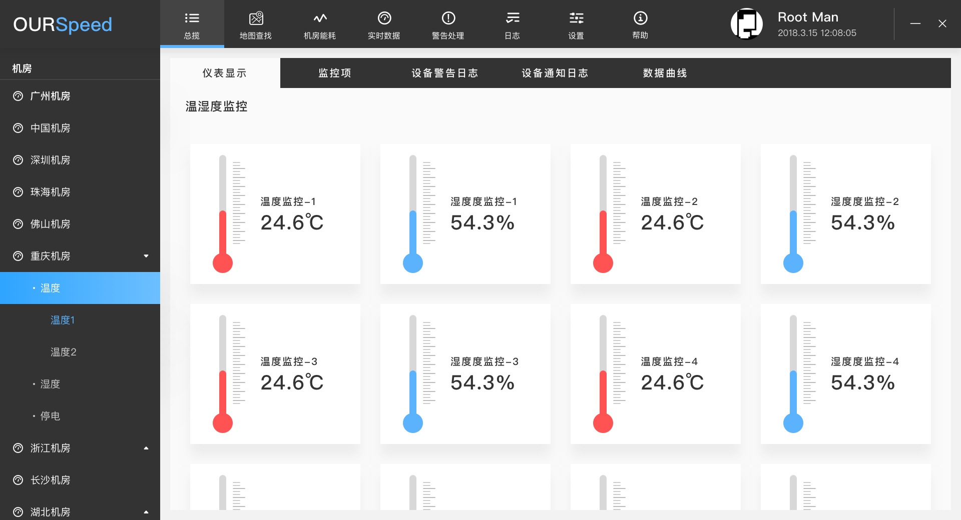 案例:某中心機(jī)房對<font color='red'><font color='red'>溫濕度</font></font>